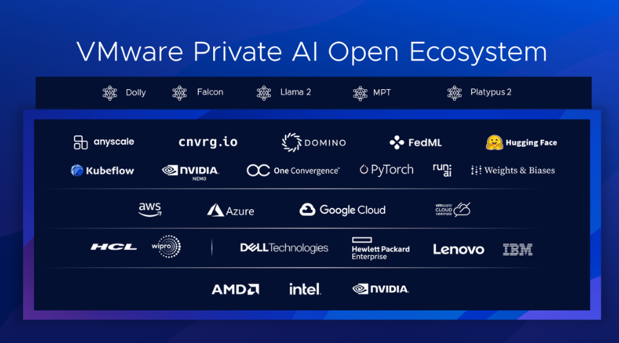 VMware Private AI Foundation Open Ecosysteem